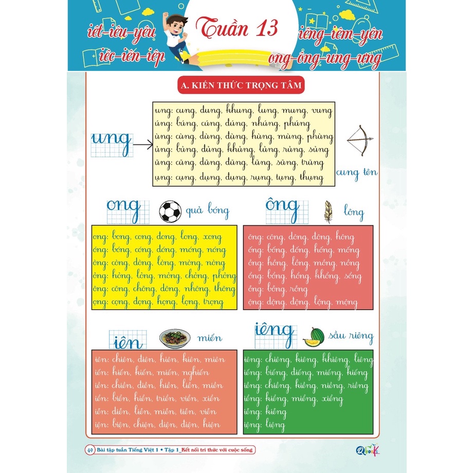 Sách -  - : bài tập tuần và đề kiểm tra toán , tiếng việt 1 học kì 1