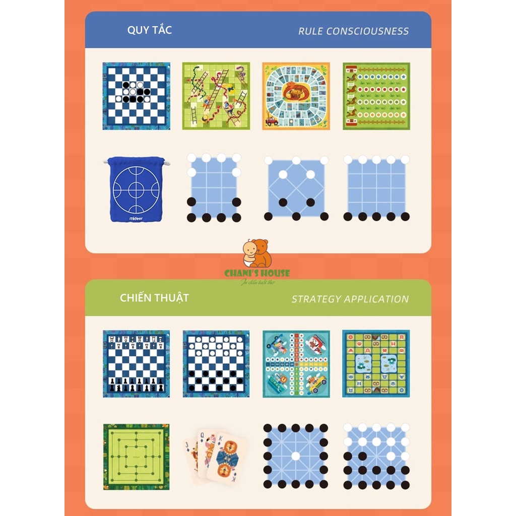 BOARD GAME 32 IN 1 MIDEER TÍCH HỢP 32 TRÒ CHƠI TƯƠNG TÁC KINH ĐIỂN