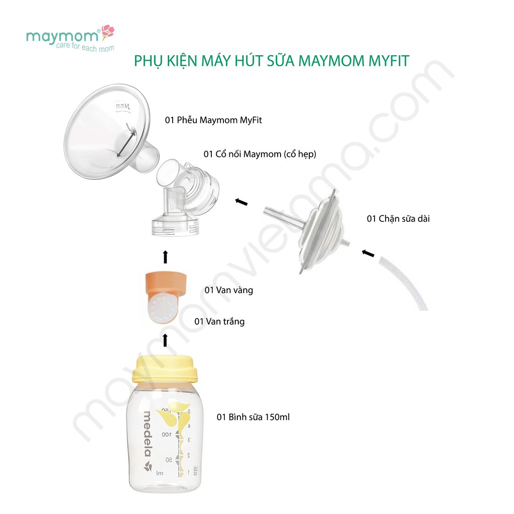 Phụ kiện Máy hút sữa Maymom Myfit cổ hẹp kèm Chặn sữa dài (có bình-1 bên)