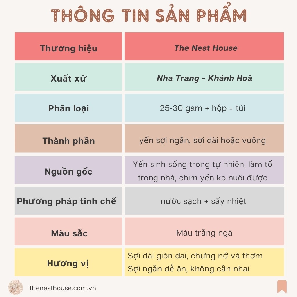 30G Tổ Yến Sào Tinh Chế Sợi Cao Cấp Nguyên Chất Với 3 Lựa Chọn