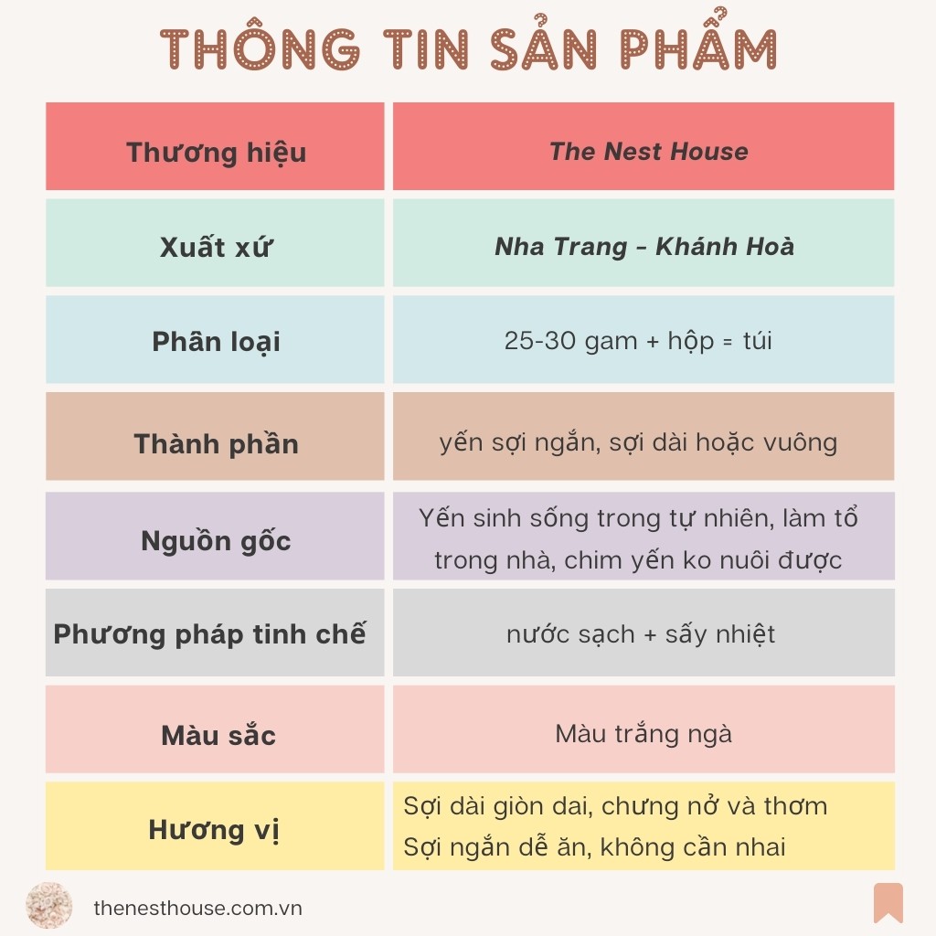 [30 gram] Tổ Yến Sào Tinh Chế Sợi Cao Cấp Nguyên Chất Với 3 Lựa Chọn