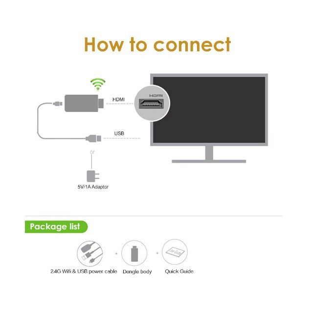 Kết nối điện thoại với tivi, HDMI Không dây, chất lượng FULL HD 1080 M9 PLUS