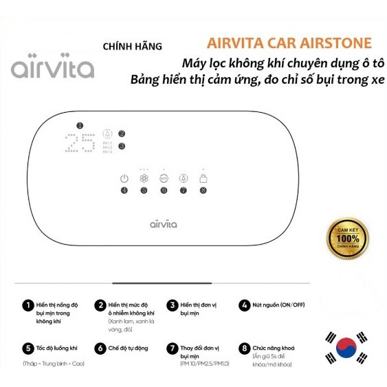 Máy lọc không khí ô tô Airvita Car Airstone