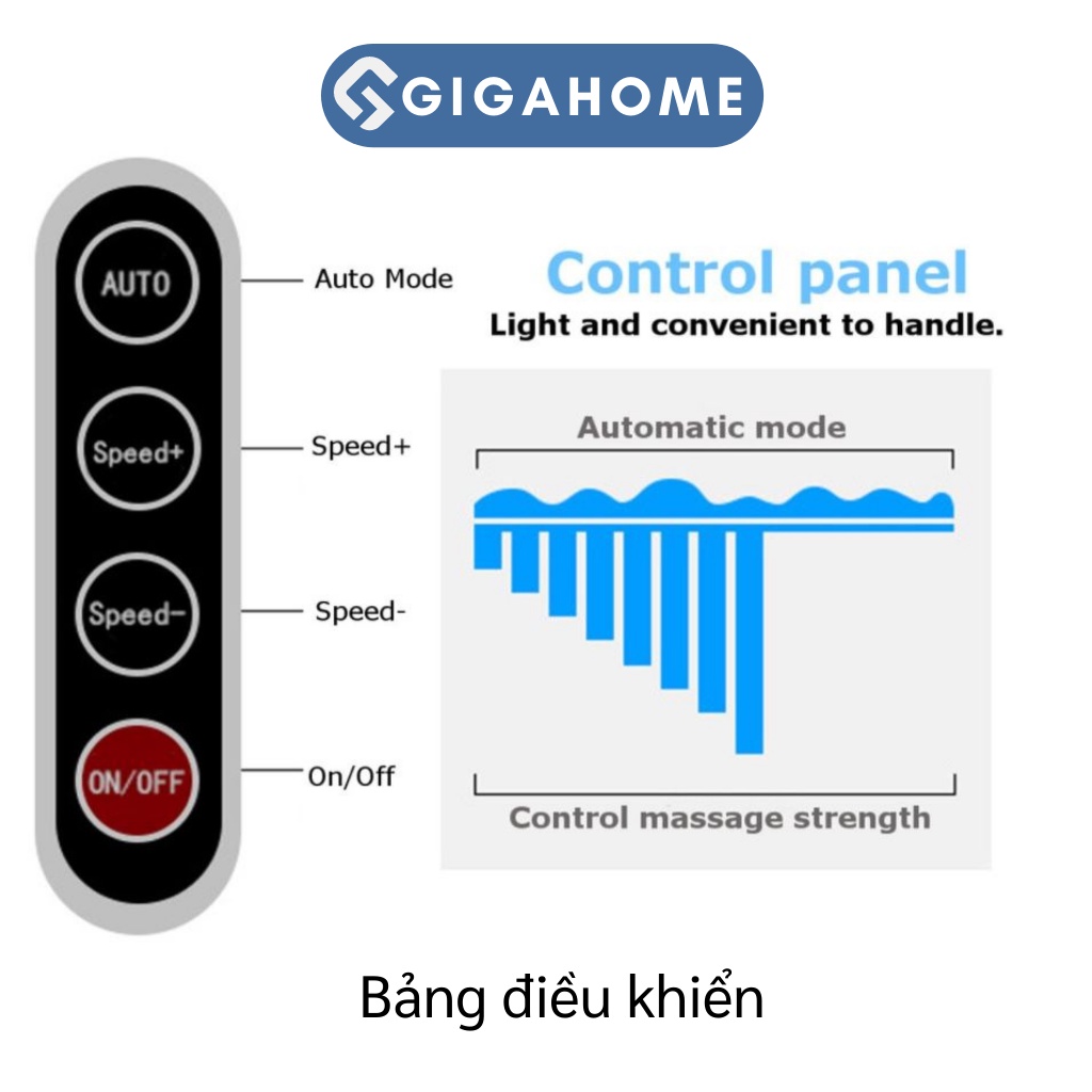 Máy Massge Đấm Bóp Cầm Tay GIGAHOME 5 Đầu Thay Thế, Giảm Mệt Mỏi Toàn Thân 7983