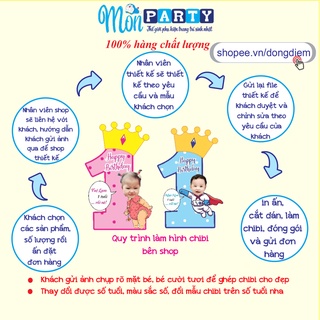 Chibi sinh nhật Mon Party (miễn phí thiết kế) Số tuổi chèn tên bé, chèn hình chibi sinh nhật cho bé cao 40cm