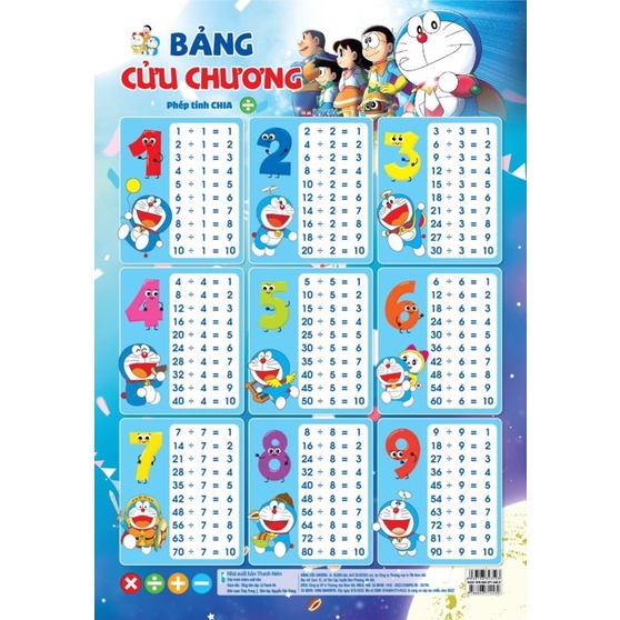 Sét 4 bảng cửu chương cộng, trừ, nhân, chia phạm vi 1-9 cho bé