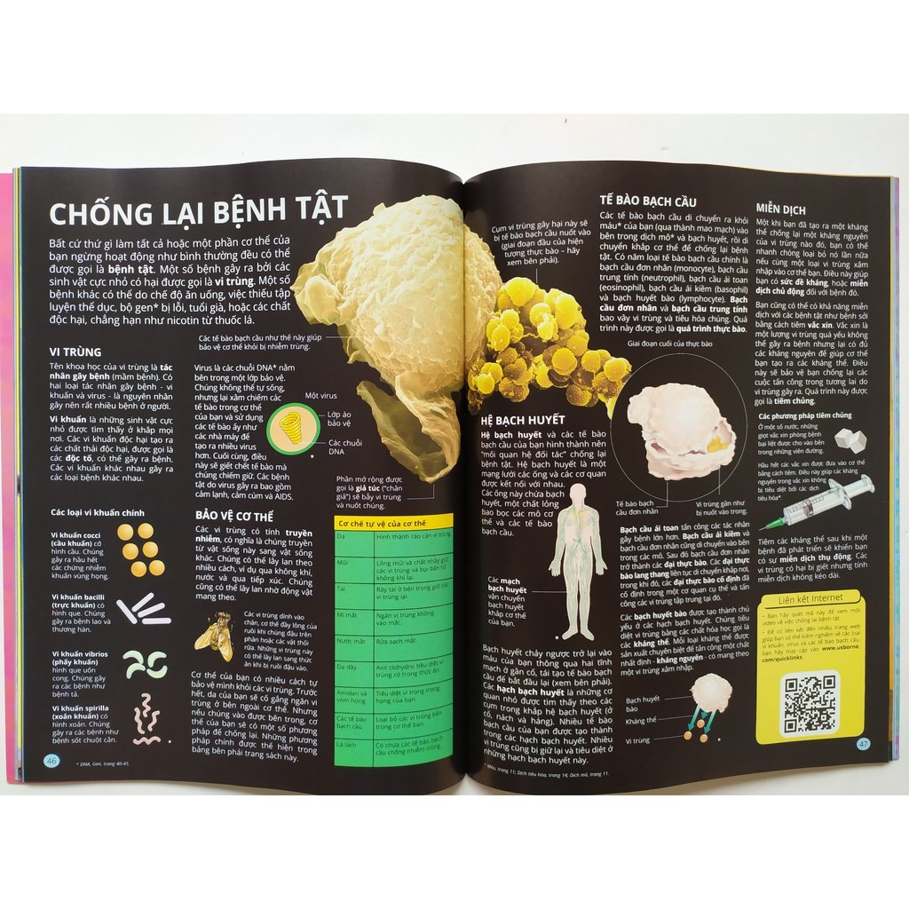 SÁCH - Science Encyclopedia - Bách Khoa Thư Về Khoa Học