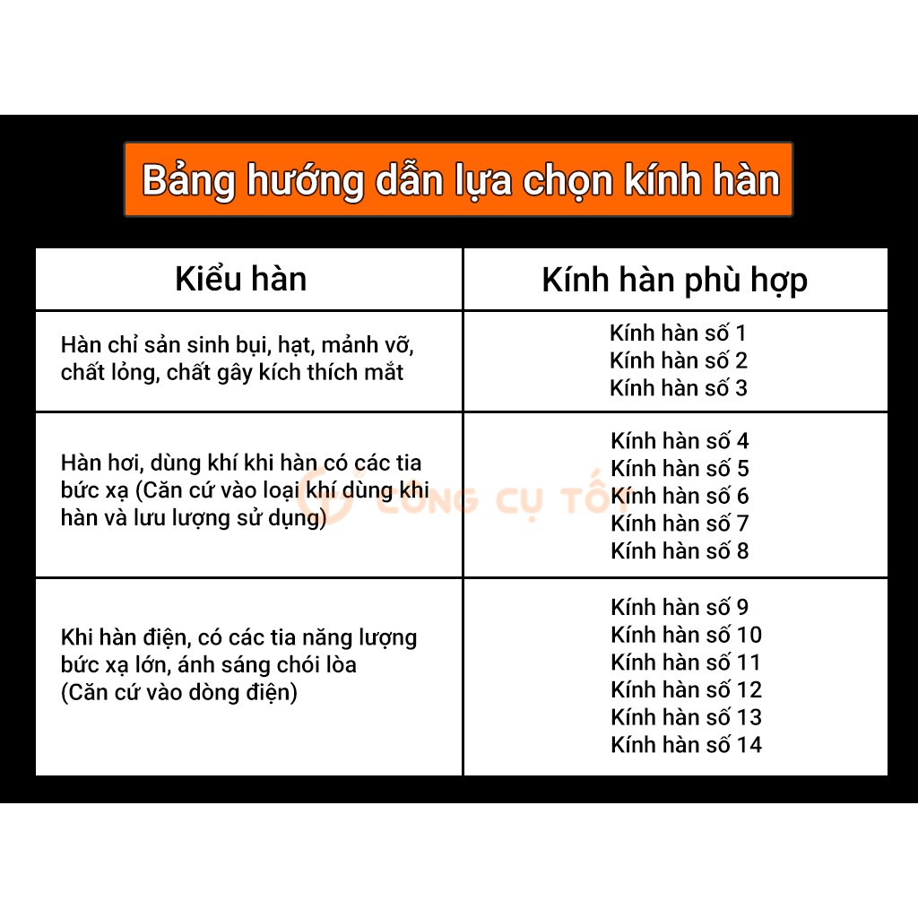 Kính hàn điện tử DIN3 - DIN11 Kapusi công nghệ Nhật Bản