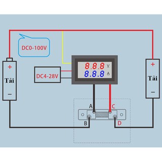 Đồng hồ đo áp và dòng DC - 100A
