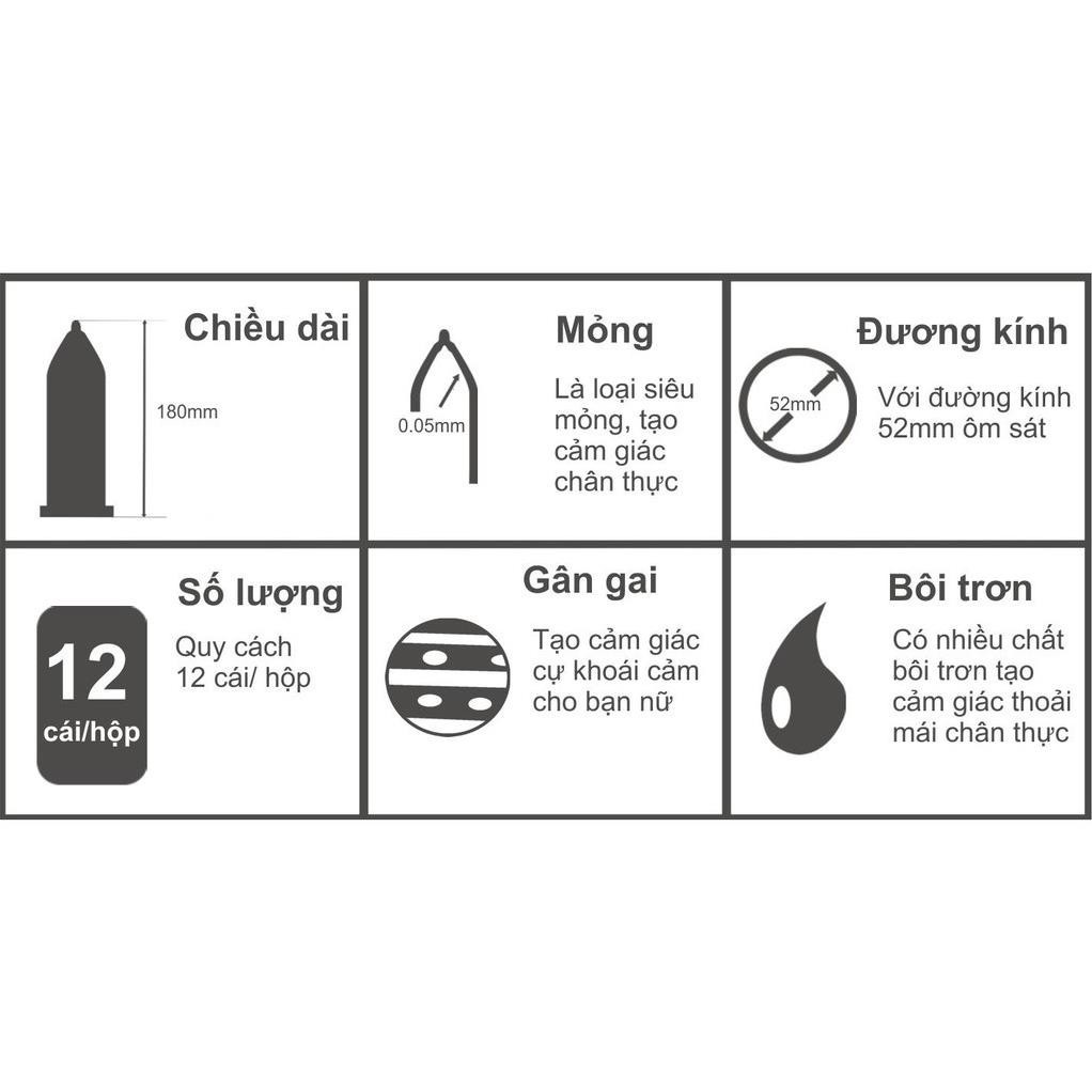 Combo 2 Hộp BCS Kéo Dài Thời Gian Azodra Gân Gai 24 Bao Cao Su