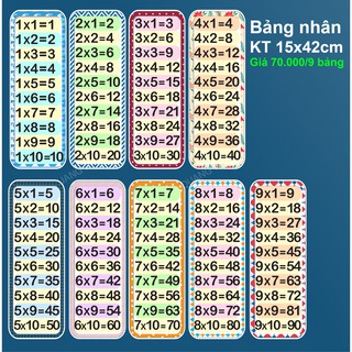 [Đồ dùng dạy học] Bảng Nhân, bảng Cộng, bảng Chia in sẵn