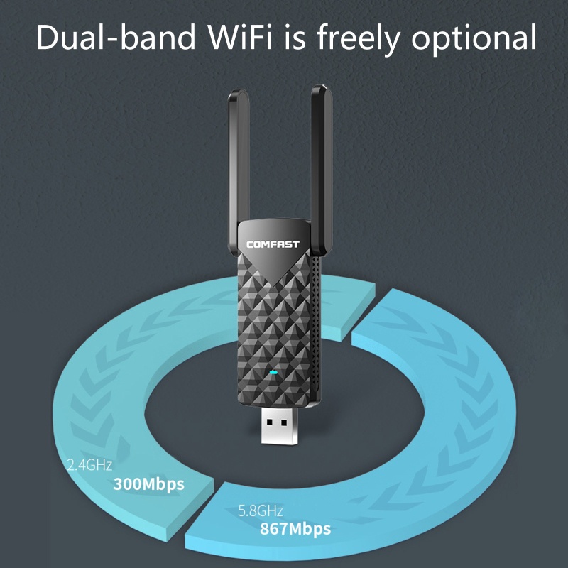 Thẻ Mạng Wifi Không Dây 2.4G + Mô Đun 1200Mbps Băng Tần Kép 5G