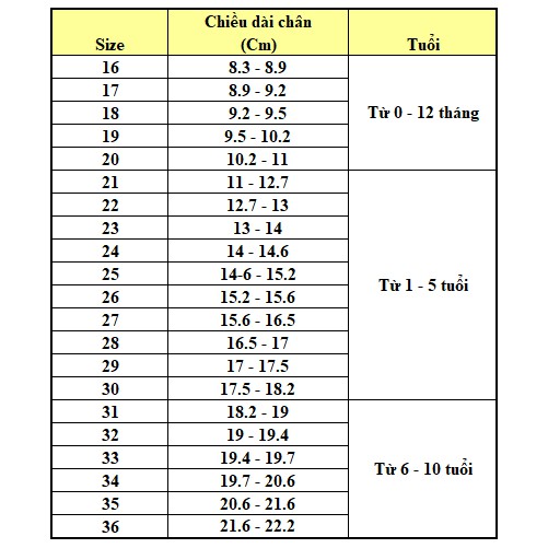 Dép trẻ em hình hoa cúc siêu êm