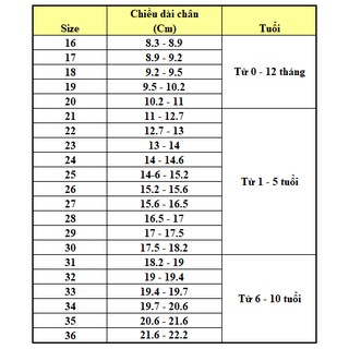 DÉP QUAI NGANG MỎ VỊT SIÊU MỀM
