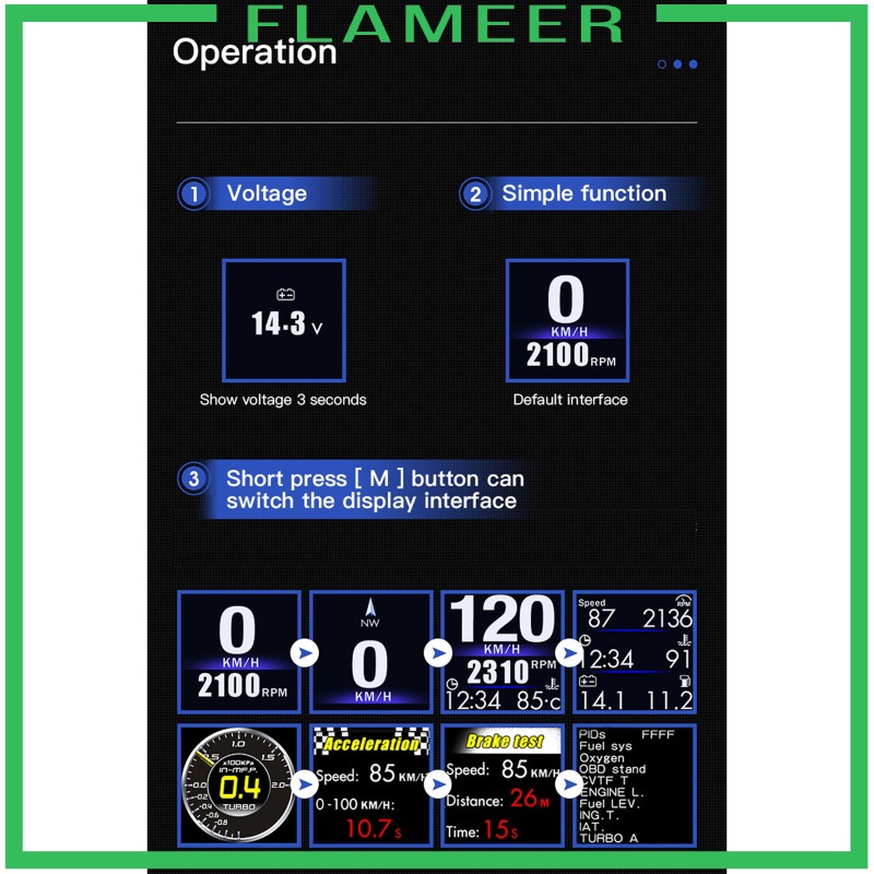 [FLAMEER] Car Head Up Display GPS OBD2 OBD Driving Computer Voltmeter LCD Screen