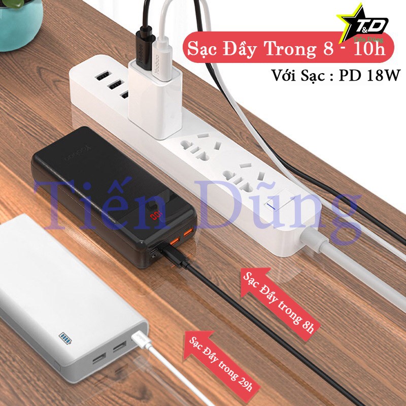 Pin sạc dự phòng 30.000mAh yoobao Công nghệ sạc nhanh 2 chiều PD3.0 (PPS) 18W; 3 cổng vào: micro- USB, Lightning, Type-C