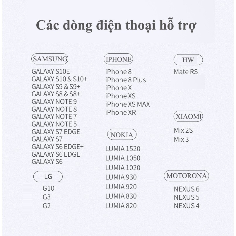 Sạc Không Dây QI Tốc Độ Cao 10W Dành Cho Các Điện Thoại Thông Minh, Sử Dụng Trên Ô tô, Xe Hơi Tiện Lợi - CAR04