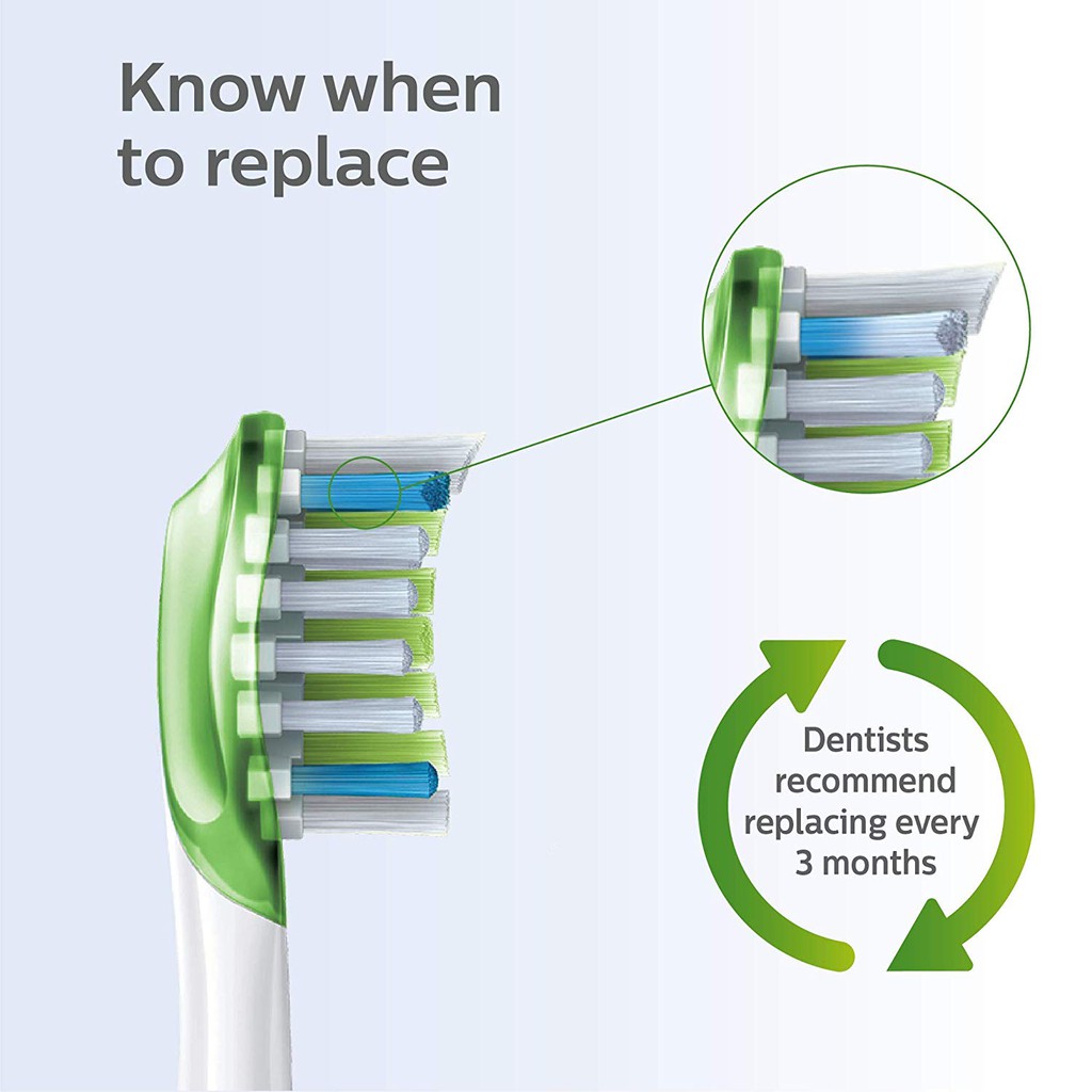 Đầu bàn chải điện Philips Sonicare W3 Premium Toothbrush Head (vỉ 6 cái) [Hàng Đức]