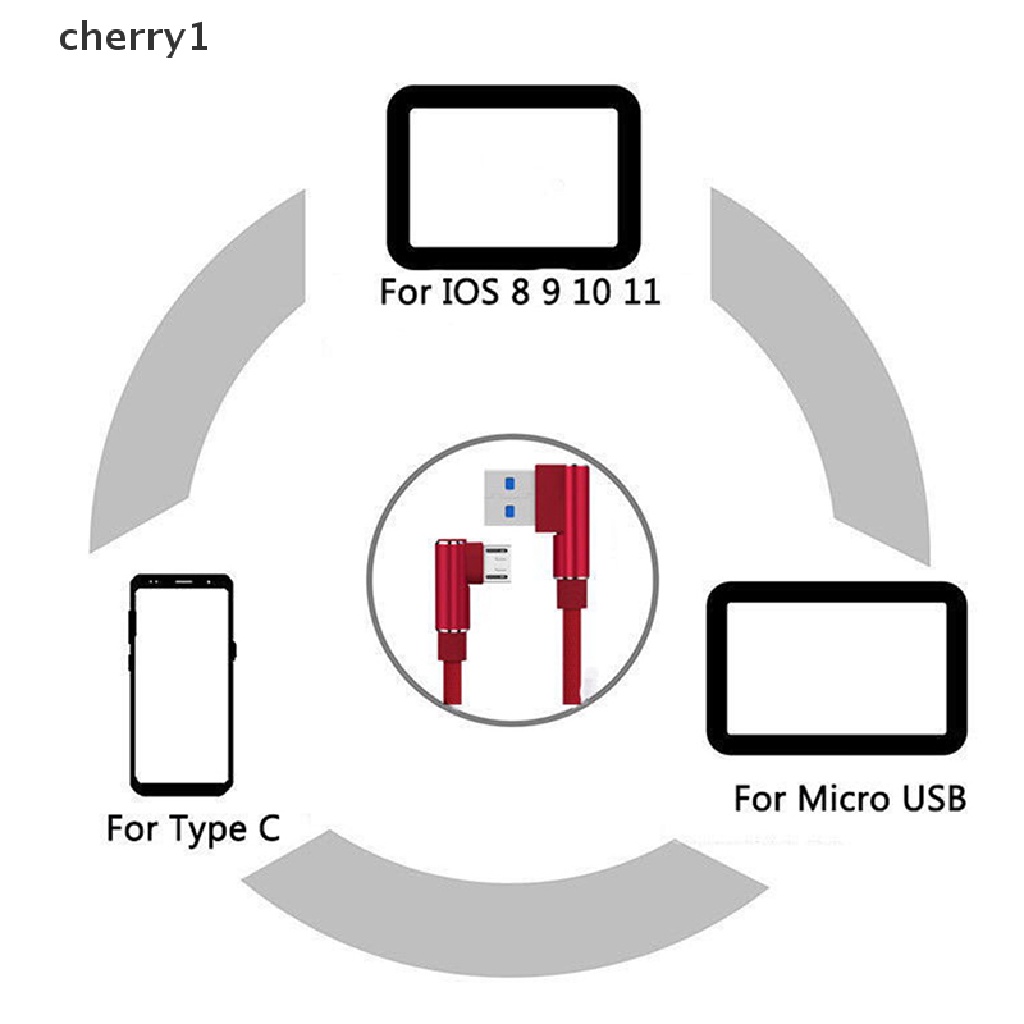 Cáp Sạc Nhanh Đầu Vuông Góc 90 Độ Cổng Type C / IOS / Micro USB