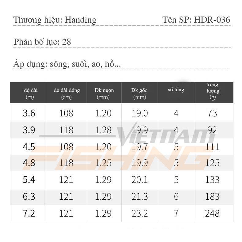 Cần Câu Đài Handing Điếu Vương – 5H – Tải tĩnh 2500g – Han Fishing