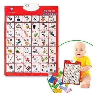 BẢNG CHỮ CÁI ĐIỆN TỬ CHO BÉ