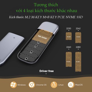 Thiết bị đựng ổ cứng UGREEN CM238