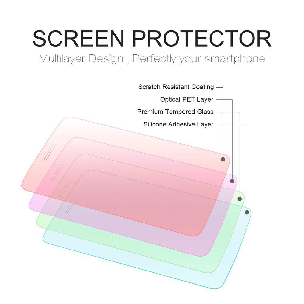 Set 2 kính cường lực bảo vệ màn hình cho Asus Zenfone Max Pro M1 ZB602KLTempered Glass Asus ZB601/ZB602KL