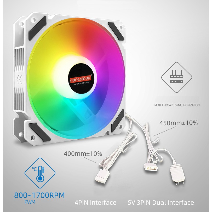 Quạt Tản Nhiệt, Fan Led RGB Coolmoon X3 Có Điều Tốc PWM - Led Sync Main 3 Pin 5v / Bộ Hub Coolmoon P-ARGB PWM