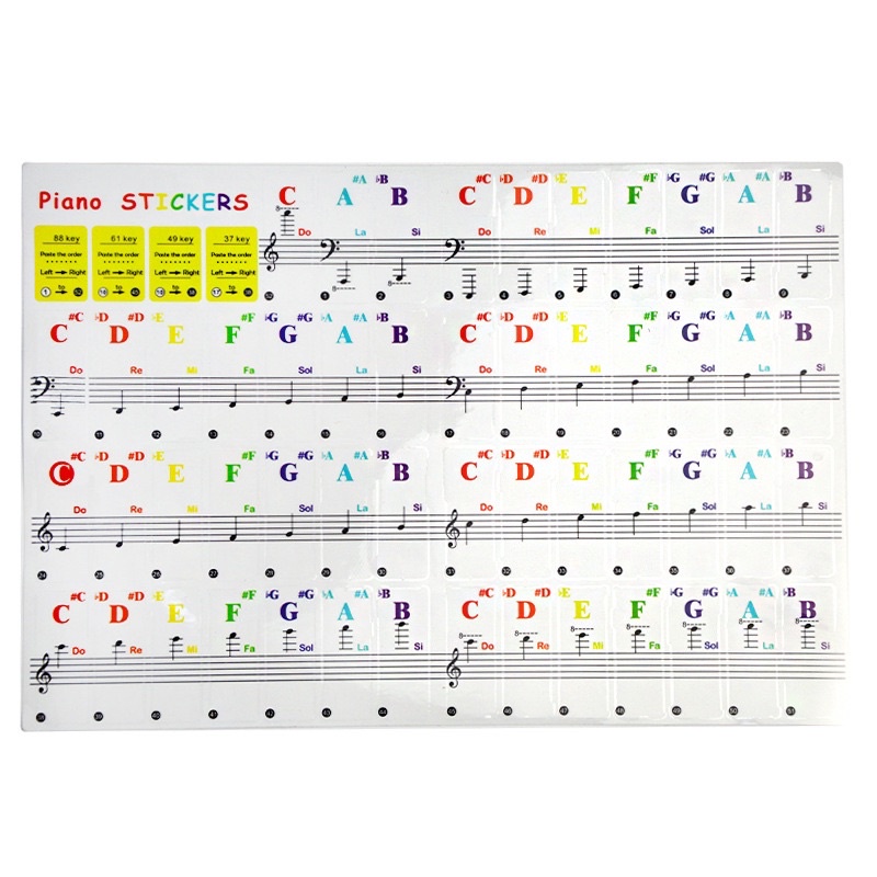 Sticker dán nốt bàn phím đàn piano organ dùng cho tất cả các phím đàn 88, 76, 61, 54, 36 phím Enzi