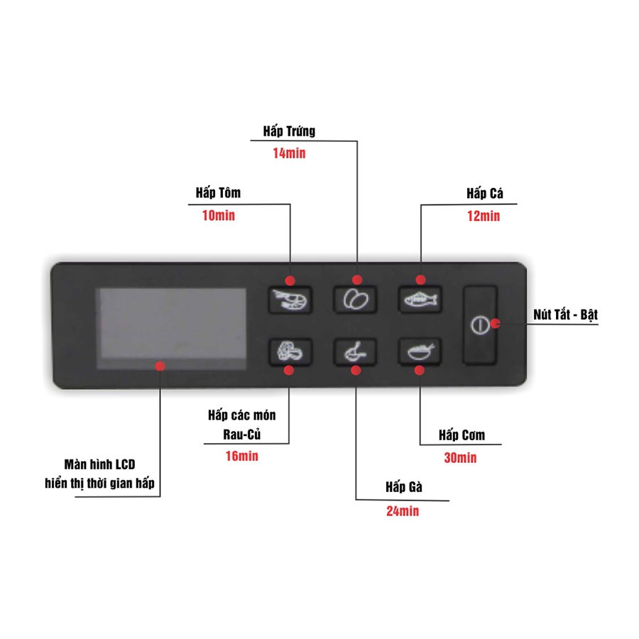 Nồi hấp máy hấp 2 tầng đa năng chính hãng Đức Munchen MTR6