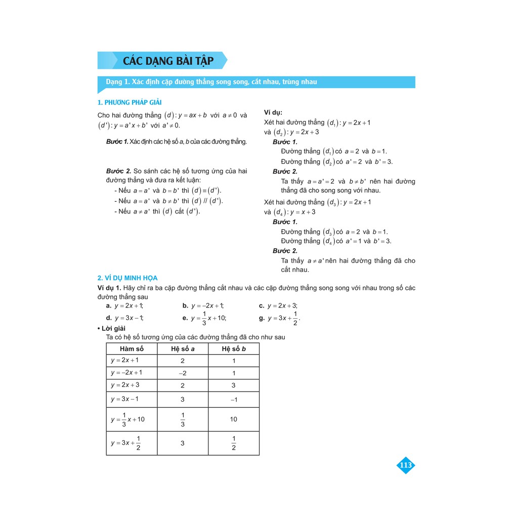 Sách - Bí Quyết Tăng Nhanh Điểm Kiểm Tra Toán 9 - Tập 1