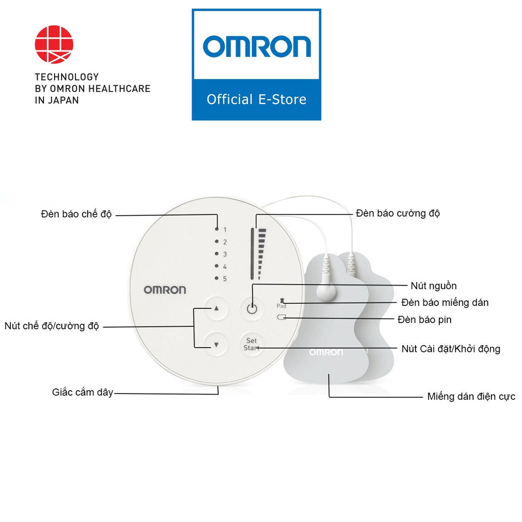 [Thương Hiệu Nhật Bản] Máy Massage Xung Điện Omron HV-F013 | Giúp Lưu Thông Máu . Giảm Đau Nhức - Bảo Hành 12 Tháng