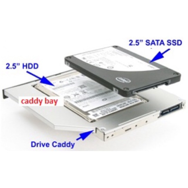 [Free ship từ 150k ] Caddy bay lắp 2 ổ cứng trên một laptop (9,5-12,5mm) Hưng Thịnh computer