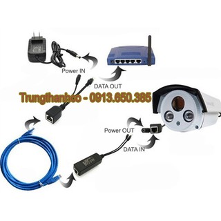 Bộ 2 Balun Chuyển Đổi POE Cho Camera IP