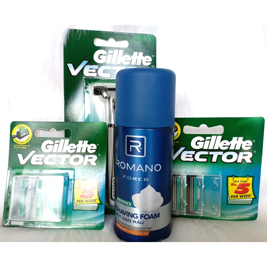 Combo Bọt Cạo Râu Romano Force - Cán Và 2 Dao Cạo Râu Gillette