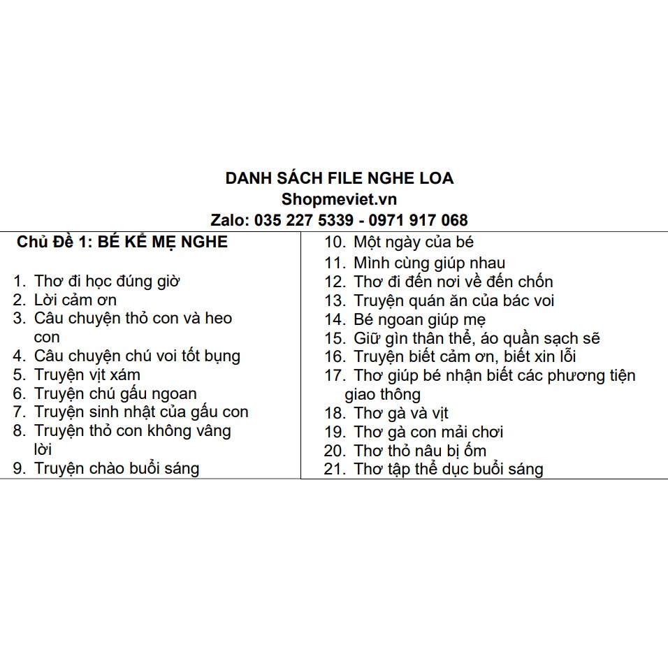 Loa Đài Nghe Nhạc Craven, Loa tắm Ngôn Ngữ Kèm Thẻ nhớ, USB