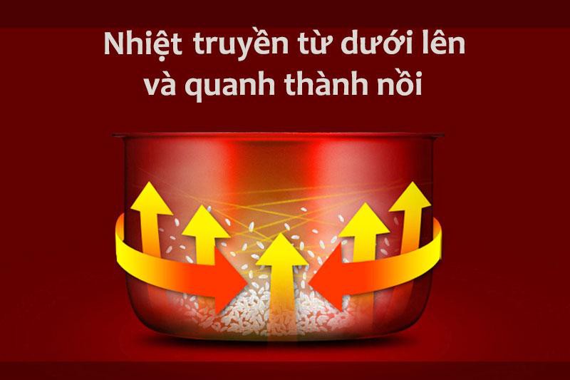 MỚI 100%-Nồi cơm điện Sharp 1.8 lít KS-191STV sản xuất tại Thái Lan 100% chính hãng chất lượng tốt.