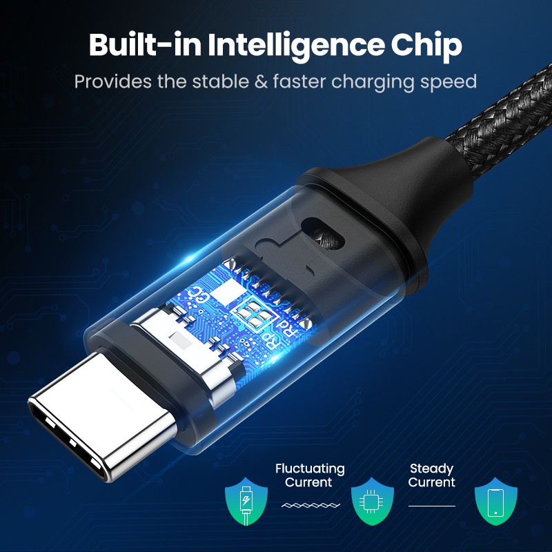 Dây cáp sạc Ugreen USB Type C thích hợp cho Samsung Xiaomi Air Macbook iPad Pro 12.9 2020/ 2018/ 2017