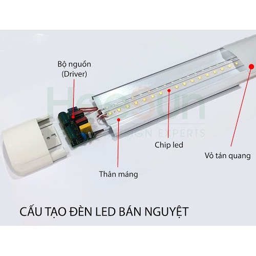 Sét 10 đèn led Tuýp bán nguyệt  45w -1.2 mét