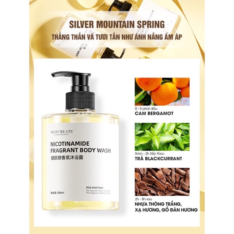 Sữa tắm và sữa dưỡng thể trắng da Five grains Niacinamide