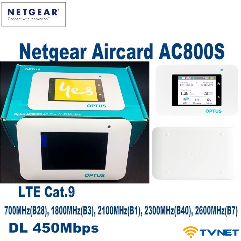 Bộ phát Wifi 4G Netgear AC800s Cat9 tốc độ 600Mbps. Hàng chính hãng