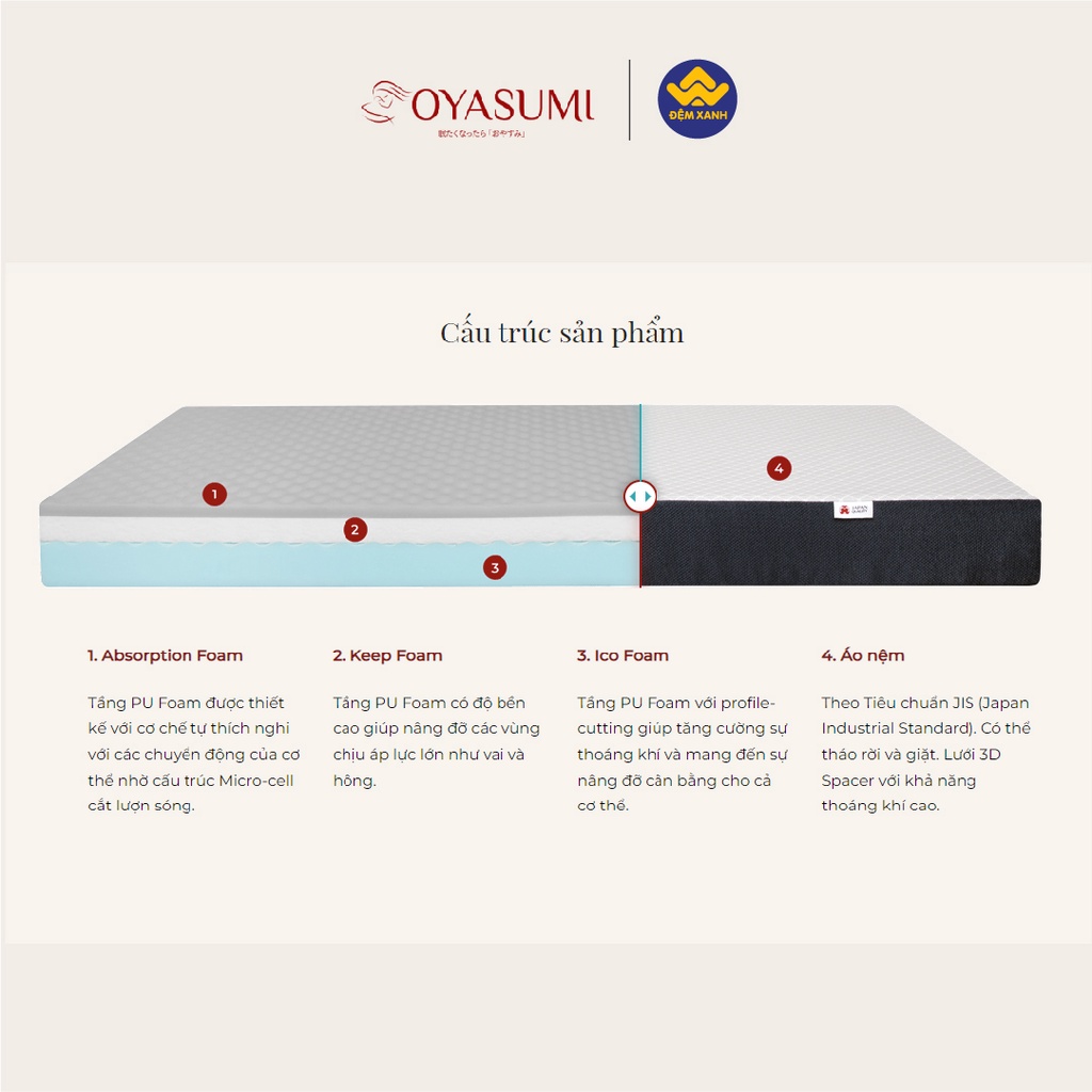 Đệm Foam Nhật Bản Oyasumi Aki