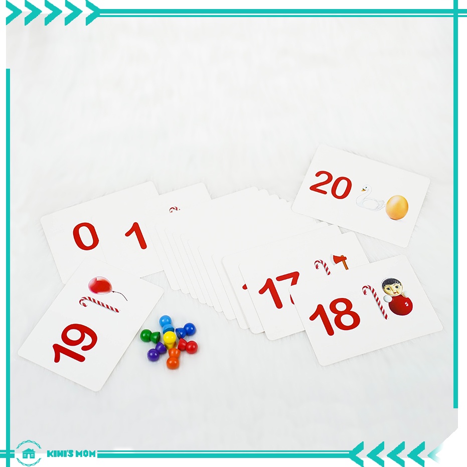 [Flashcard] Bộ Thẻ Số liên tưởng - 21 thẻ - in 2 mặt (0-6 tuổi)