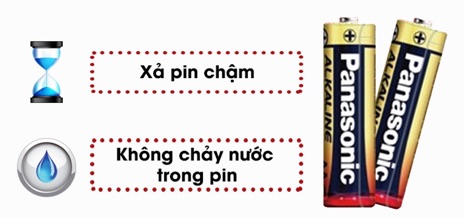 Vỉ 2 viên Panasonic Alkaline AAA/ AA