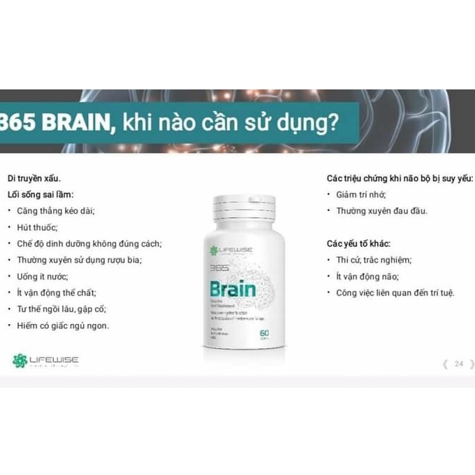 [ CHÍNH HÃNG ] - LifeWise #365 Brain - Cải thiện chức năng não giảm căng thẳng