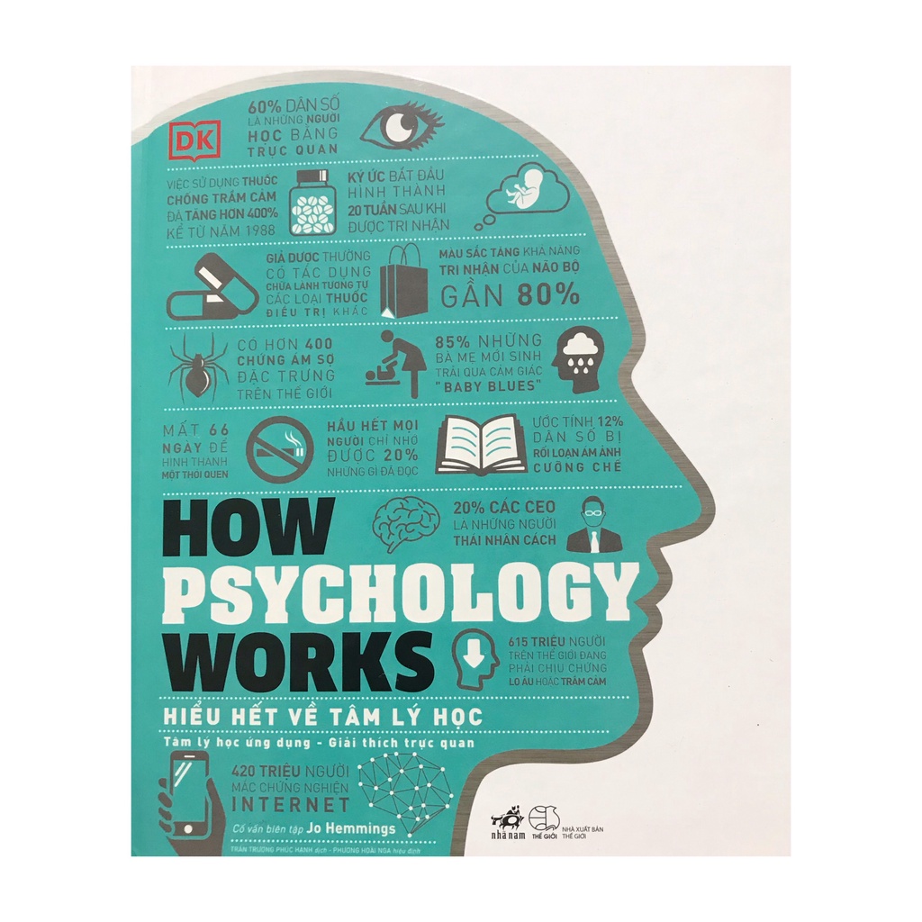 Sách - How Psychology  Works : Hiểu hết về tâm lí học