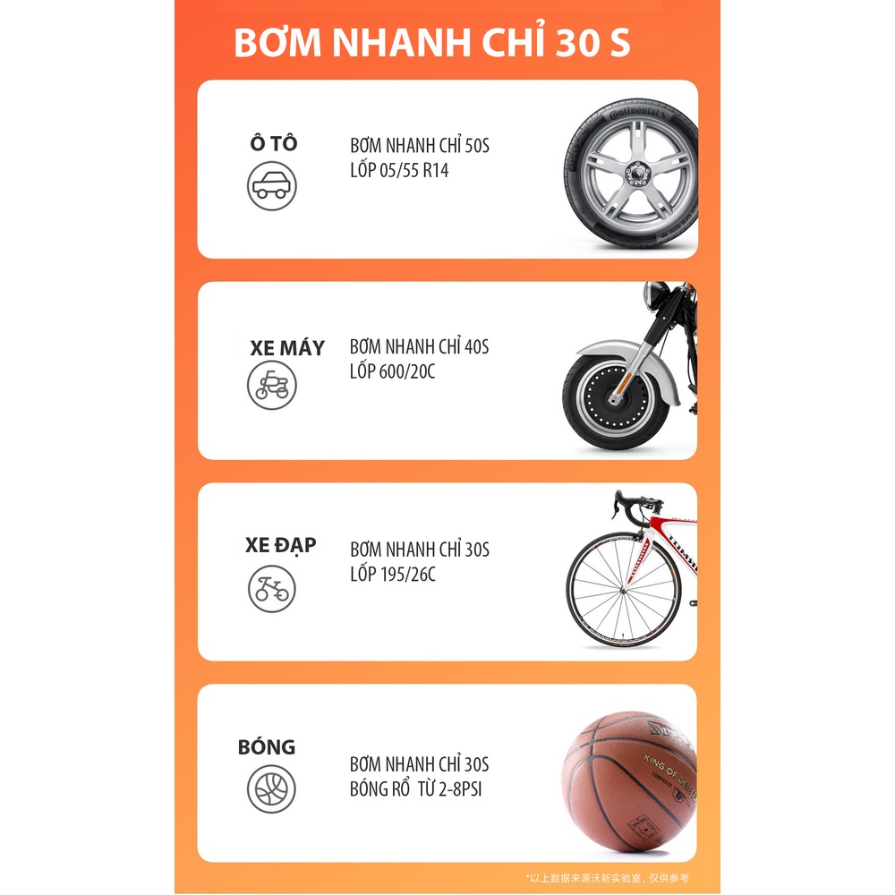 ✅Máy bơm hơi đa năng Xiaomi Newo. Bơm oto, bơm xe máy, bóng. Pin sạc 2000mah , Áp suất 150PSI