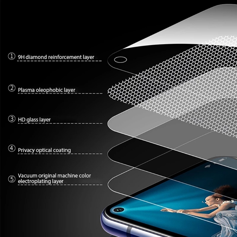1 Kính Cường Lực Chống Nhìn Trộm Cho Oppo Reno 7 Pro Z 8 6 Pro 7Z 8Z 5G Reno7 Reno8 Pro Reno7Z Reno8Z 5G