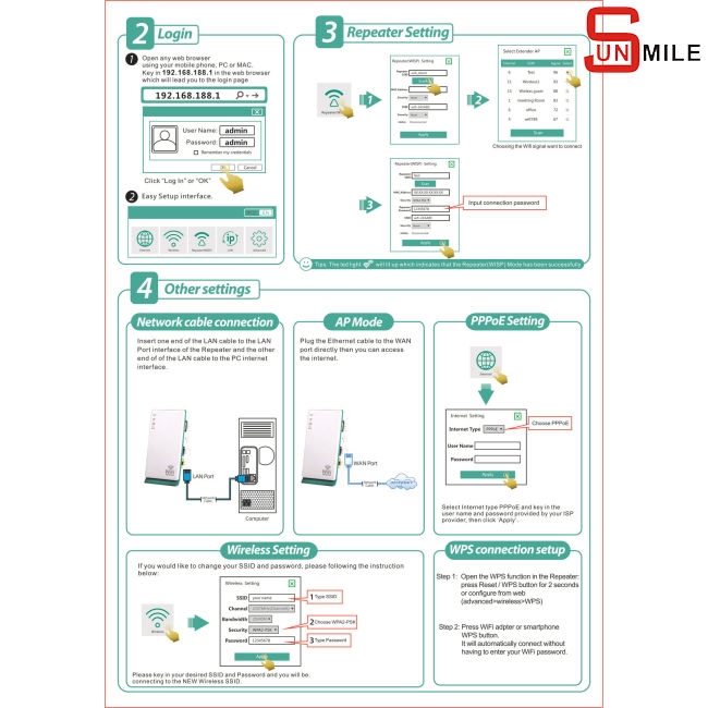 SU【pay on site】 WiFi Repeater Long Range Signal Amplifier Wi-Fi Extender Fast Delivery 300Mbps RJ45 Ethernet WLAN Port | BigBuy360 - bigbuy360.vn