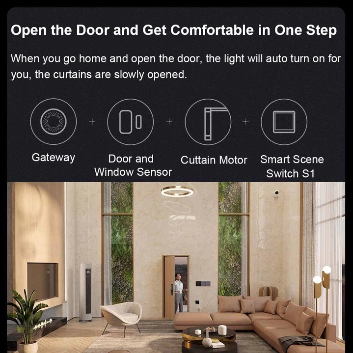 Màn hình cảm ứng Aqara S1 Smart Scene Panel 3.95 inch - Đổi màu đèn, Kéo rèm, Chỉnh nhiệt độ điều hoà, Cần trang bị hub